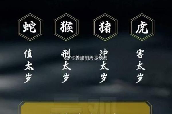 2023年太岁在哪个方向不能动土 2023年太岁在哪个方向不能动土