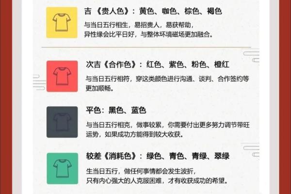 每日五行穿衣指南2024年3月9日 每日五行穿衣指南2024年3月9日