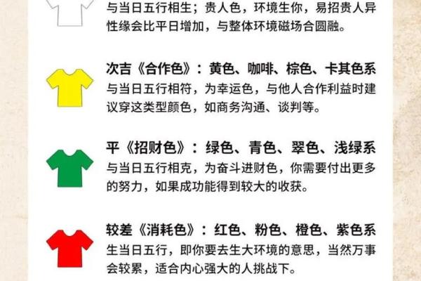 2025年3月17日五行穿衣指南 2025年3月17日五行穿衣指南