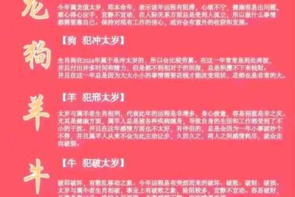 2024化解犯太岁最佳方法 2024化解犯太岁最佳方法