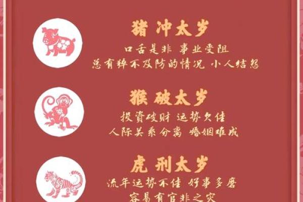 2025年农历黄道吉日动土