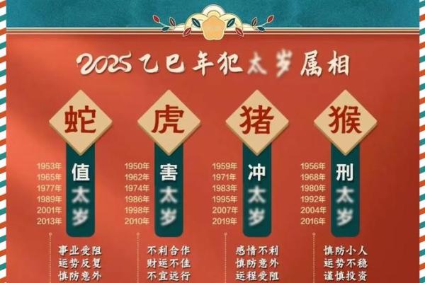 1991年属羊人2025全年运势_1991年属羊人2025年运势详解全年运程大揭秘