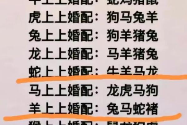 属羊男跟属狗女婚配怎么样_属羊男与属狗女能婚配吗 属羊男跟属狗女婚配怎么样_属羊男与属狗女能婚配吗