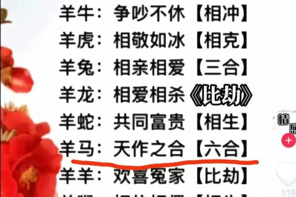 属牛和属羊的相配吗_属牛和属羊的相配吗生肖配对解析与婚姻建议 属牛和属羊的相配吗_属牛和属羊的相配吗生肖配对解析与婚姻建议