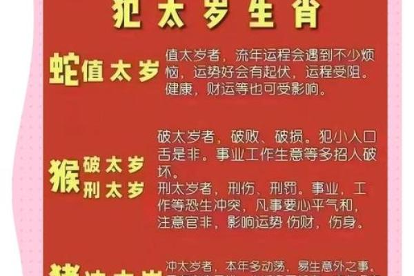 2025年属鸡1月提车黄道吉日 2025年属鸡1月提车黄道吉日精选指南