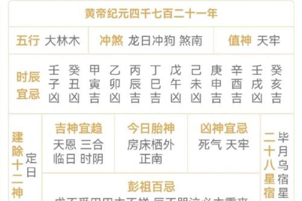 2025适合搬家入宅的吉日有哪些(2025年入宅最旺日子) 2025适合搬家入宅的吉日有哪些(2025年入宅最旺日子)