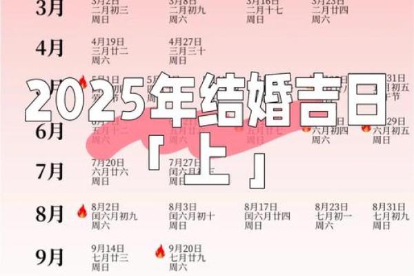 2025年最好的日子是几号(2025年什么日子适合结婚) 2025年最好的日子是几号(2025年什么日子适合结婚)