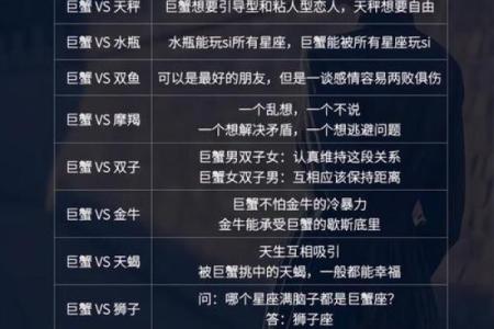 巨蟹座哪个血型最聪明(巨蟹座的血是什么血)