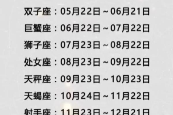 11月30日是什么星座