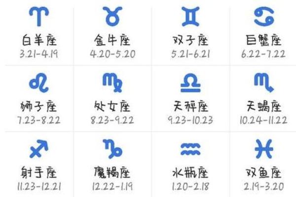 1月13日是什么星座