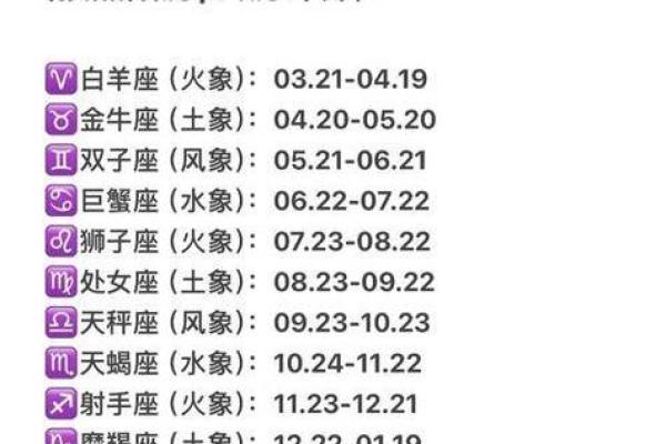 八月初八是什么星座 星座一般看的是农历还是阳历