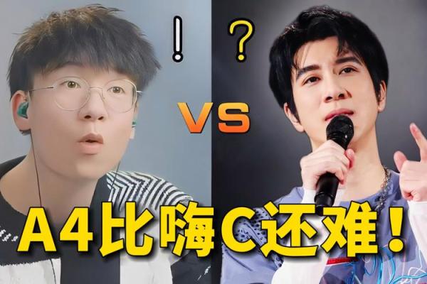 王力宏什么星座 周杰伦什么星座
