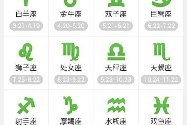 九月初十是什么星座 星座一般看的是农历还是阳历
