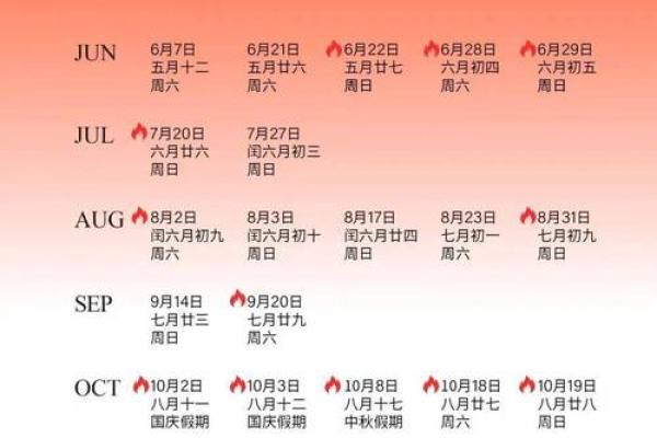25年农历10月结婚吉日 25年10月结婚吉日
