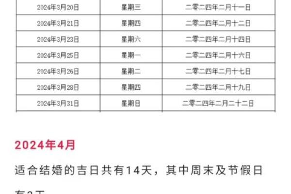 2013年结婚吉日