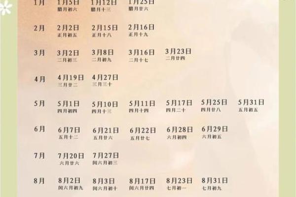 2025年6月22日是结婚吉日吗 2025年6月22黄道吉日