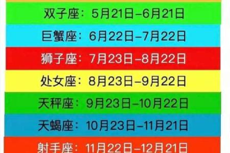 1990年农历八月初三的人婚姻 1990年农历八月初三是什么星座