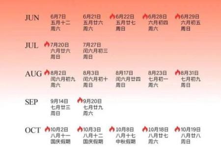 25年农历10月结婚吉日 25年10月结婚吉日