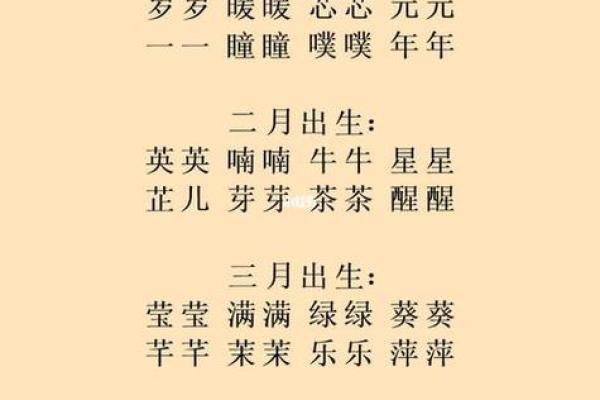 2019年6月29号丑时出生的男孩要怎么起名字姓名