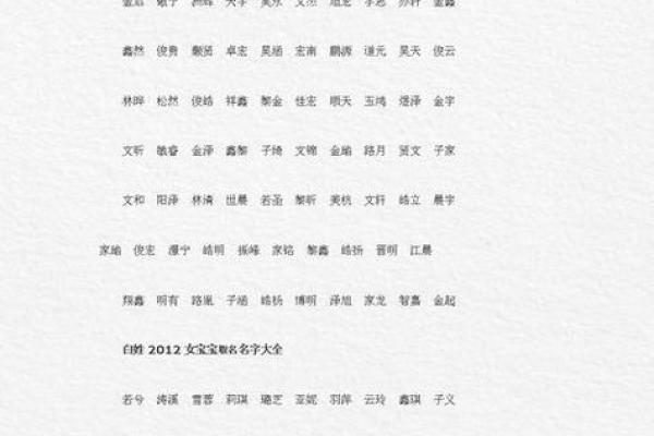 晚上9点出生的属虎男孩如何起名,宜用什么字姓名 晚上9点出生的属虎男孩如何起名,宜用什么字姓名