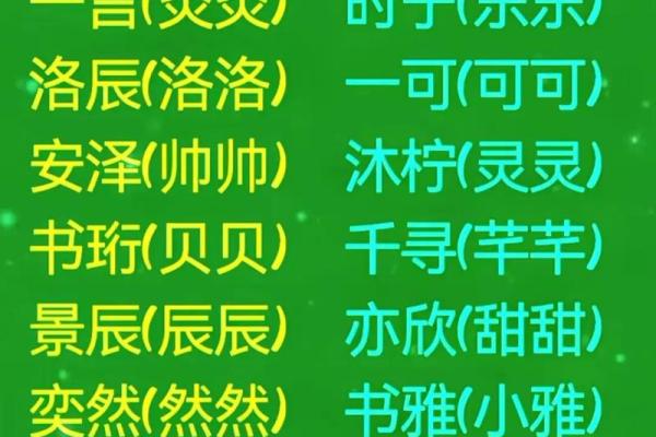 双胞胎取名字时你所不知的3方法和2个经典方法-姓名学-华易网姓名