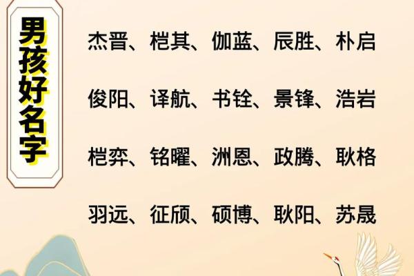 2019年4月16号子时出生的男孩要怎么起名字姓名