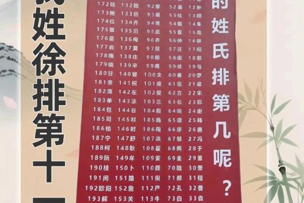 佴氏的人主要迁徙位置和各支始祖十世-姓名学-华易网姓名