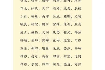 杭姓女孩名字大全-杭姓女孩起名字大全-杭姓名字大全姓名