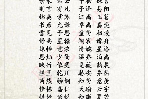 属龙卯时出生的男孩怎么取名，用什么字好姓名