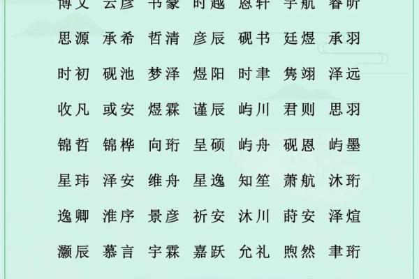 项姓男孩名字大全-项姓男孩起名字大全-项姓名字大全姓名