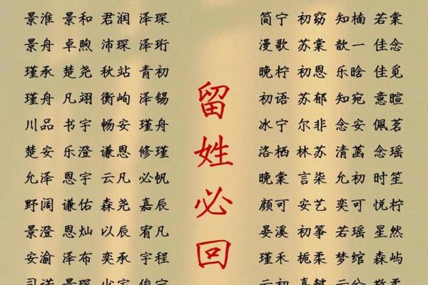 属狗寅时出生的男孩应该怎样起名，宜用什么字姓名