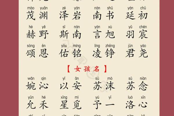 5月份出生的属龙男孩适合起什么名字姓名