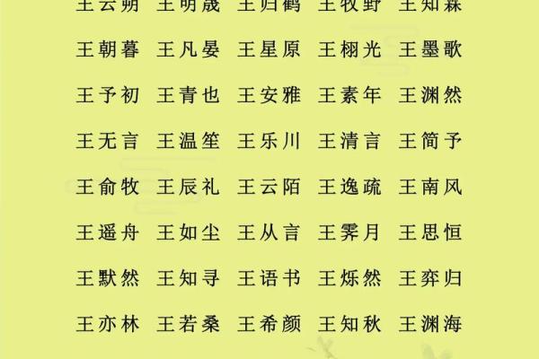 姓童的名人-姓名学-华易算命网姓名