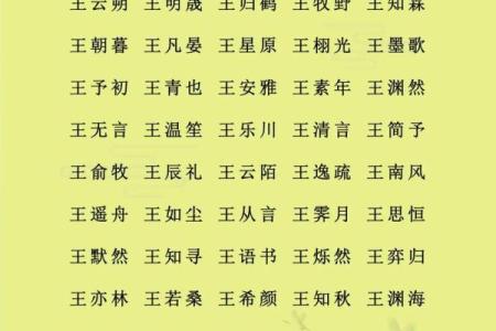 姓童的名人-姓名学-华易算命网姓名