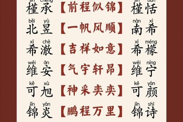 2019年6月14号子时出生的男孩应该起什么样的名字姓名