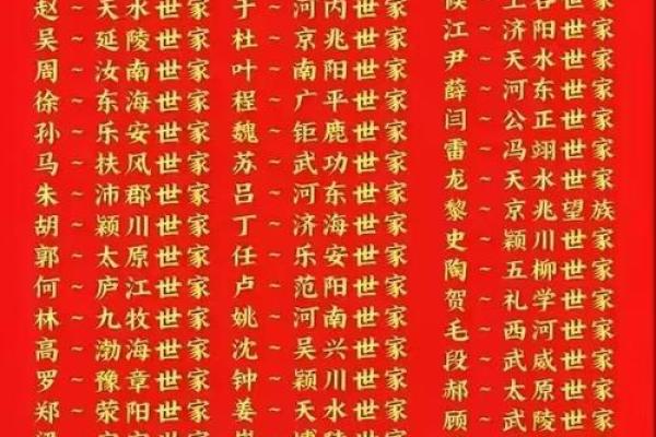 姓名看你的家族-姓名学-姓名分析姓名