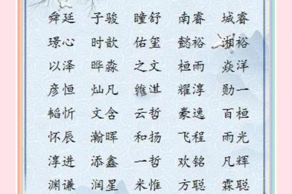 上午出生的属虎男孩适合起什么名，用什么字姓名