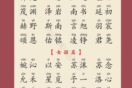 4月份出生的属龙男孩起什么名字好姓名
