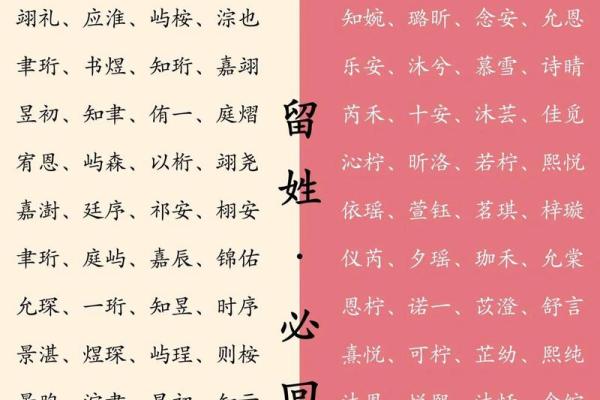 2019年3月28号寅时出生的男孩如何起名姓名