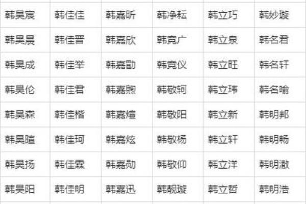 万姓男孩名字大全-万姓男孩起名字大全-万姓名字大全姓名