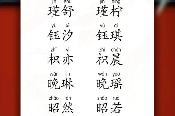 穆姓女孩名字大全-穆姓女孩起名字大全-穆姓名字大全姓名