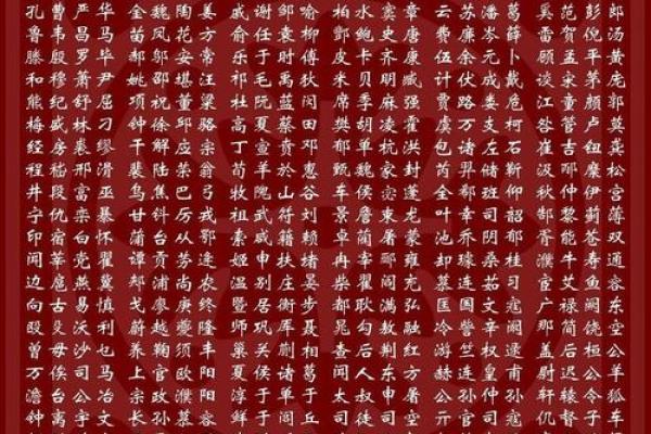姓贲的名人-姓名学-华易算命网姓名
