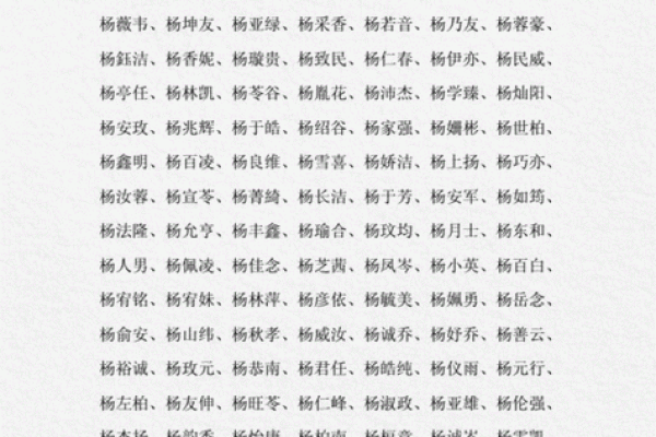 2019年3月30号辰时出生的女孩应该起什么样的名字姓名