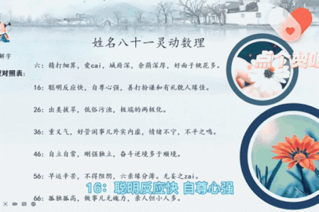 姓杨的名人-名人大全-姓名学-华易算命网姓名