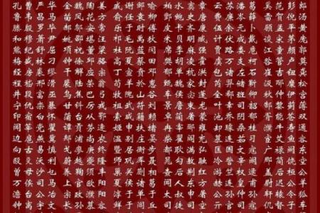 姓贲的名人-姓名学-华易算命网姓名