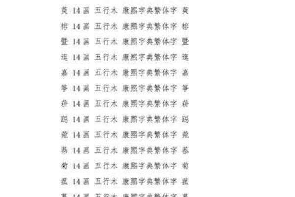 康熙字典24画的字-姓名学姓名