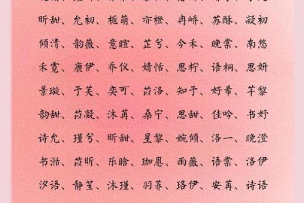 2021年7月29日出生的女宝宝诗情画意的名字姓名
