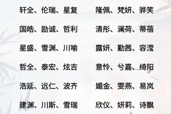 2019年5月5号子时出生的男孩要怎么起名字姓名