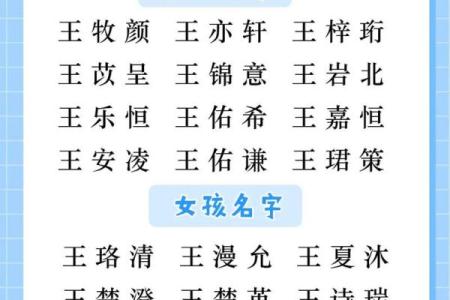2019年3月24号寅时出生的男孩起名时要注意什么姓名