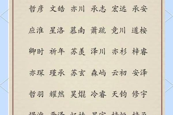 2019年3月21号丑时出生的男孩起名时要注意什么姓名 2019年3月21号丑时出生的男孩起名时要注意什么姓名